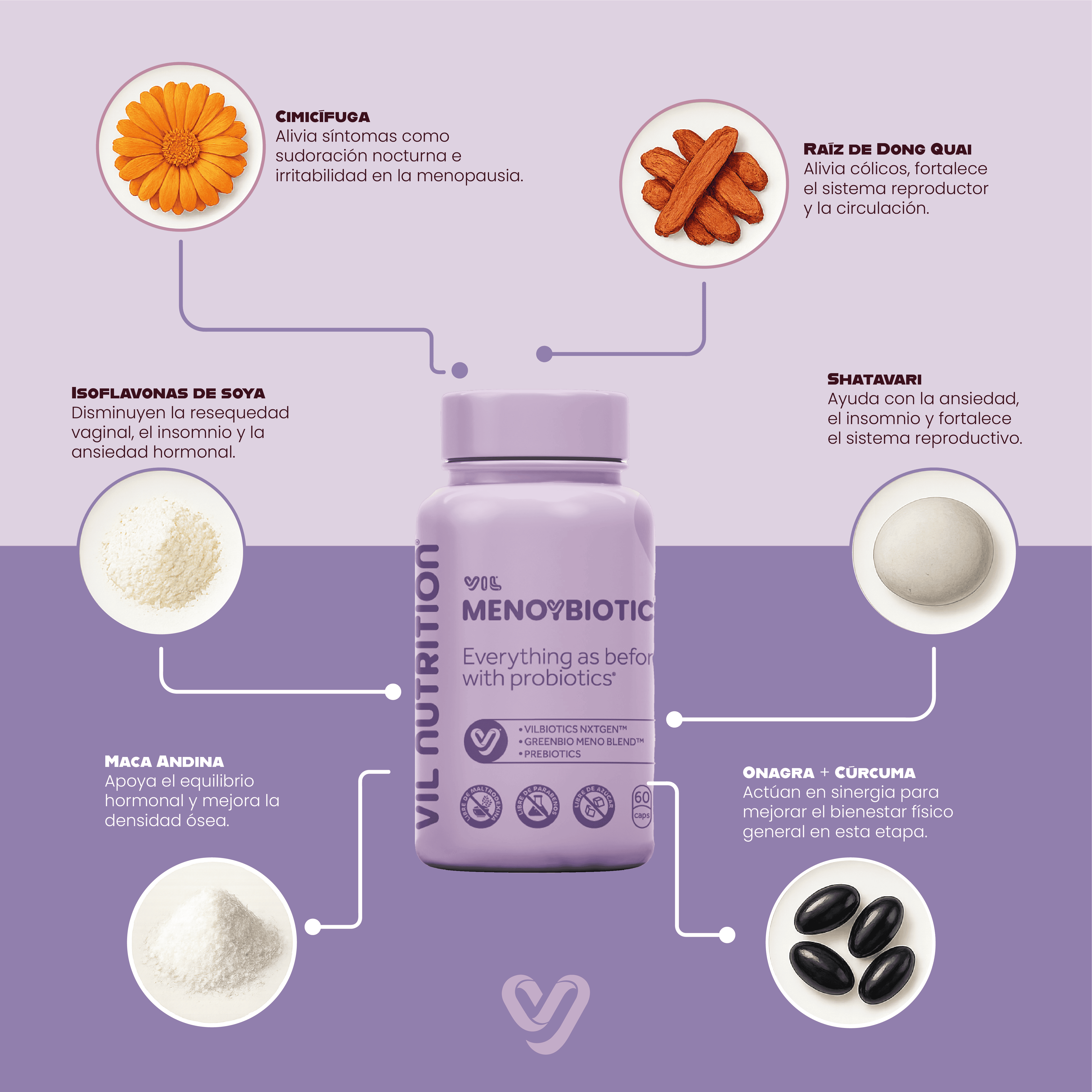 VIL MENOYBIOTIC