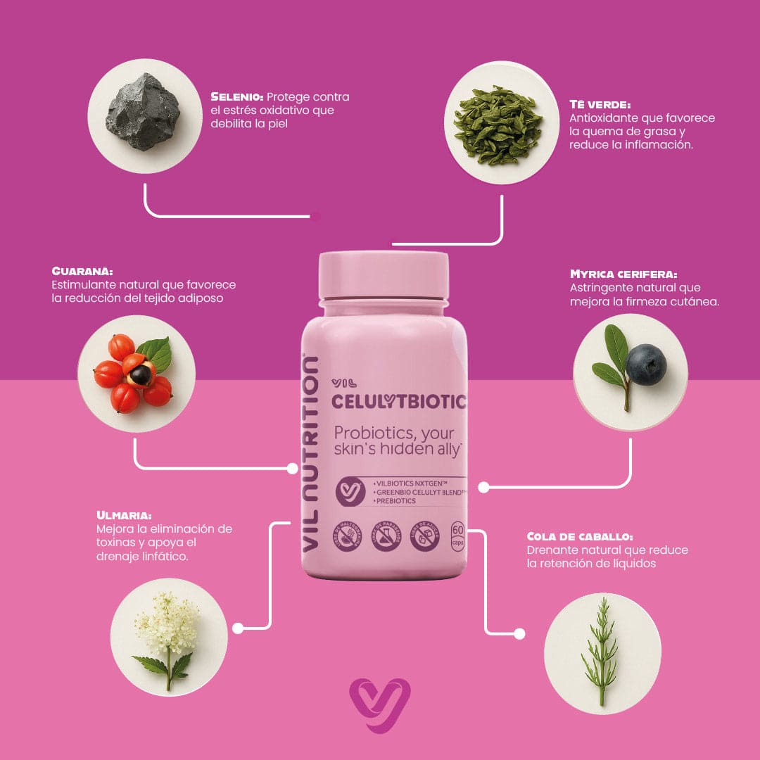 VIL CELULYTBIOTIC